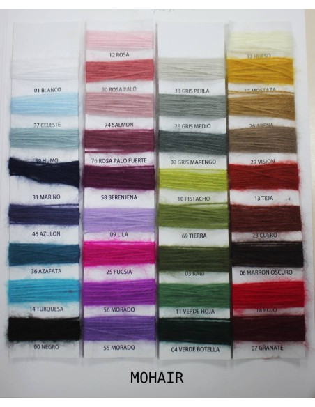 Toquilla-pelerina, artesanía de lana, ref. 100 B. Carta de colores.