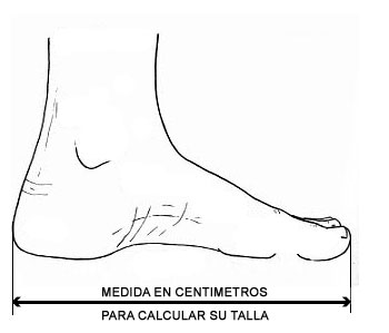 medidas pie